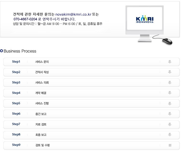 비즈니스 프로세스